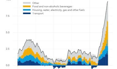 বিশেষজ্ঞ সতর্ক করলেন: ব্রিটিশরা চার দিনের কর্মসপ্তাহের জন্য প্রস্তুত থাকুন