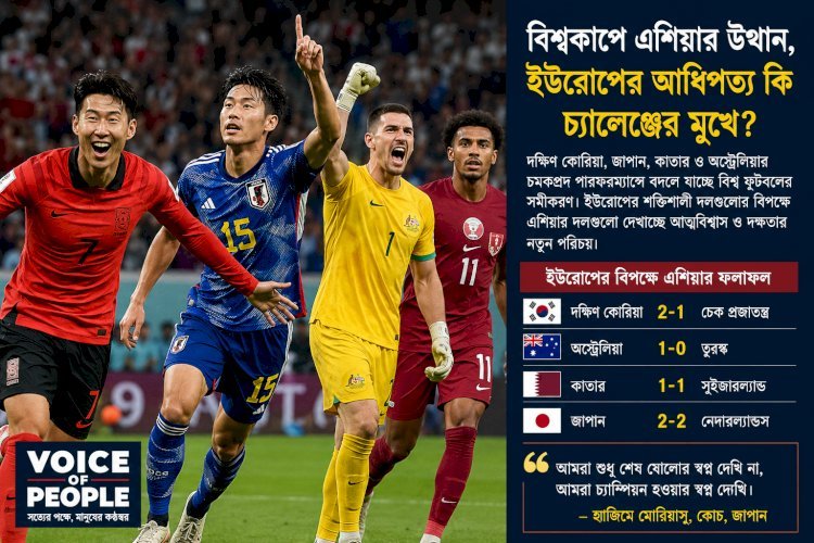 বিশ্বকাপে এশিয়ার উত্থান, ইউরোপের আধিপত্য কি চ্যালেঞ্জের মুখে?