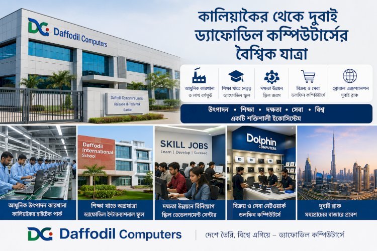 দেশের প্রযুক্তিখাতে নতুন গতি: কালিয়াকৈর থেকে দুবাই পর্যন্ত বিস্তারে ড্যাফোডিল কম্পিউটার্স
