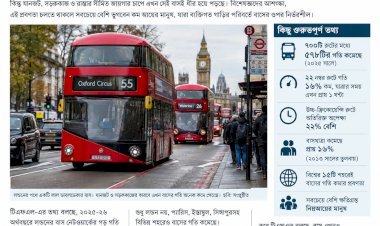 লন্ডনের বাস কি ধীরে ধীরে অচল হয়ে যাচ্ছে?