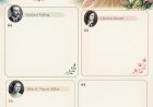 Voice of People Literary Page ।। A Collection of Classic Poems Dedicated to Mother
